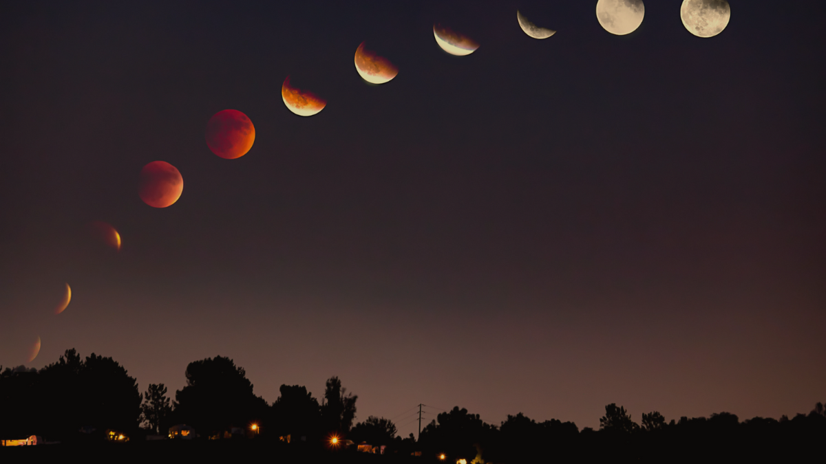 Moon phases